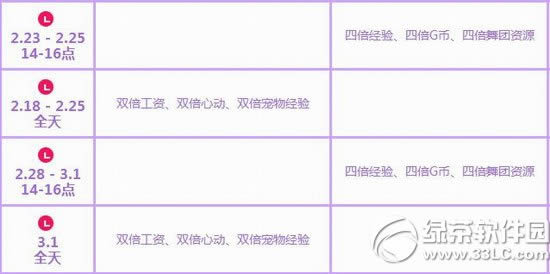qq228~31ջ 9550ȯ+Ʒ