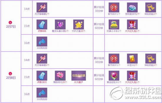 qq278ջ 3688ȯ+Ь