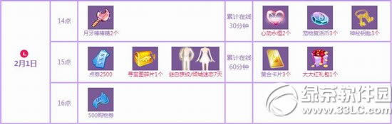 qq13121ջ 5000ȯ+