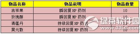Цʥֵϲ 书4