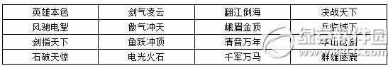 Цʥֵϲ 书6