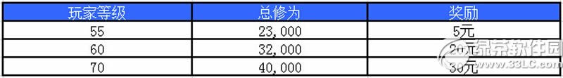 33 Ӯֽ