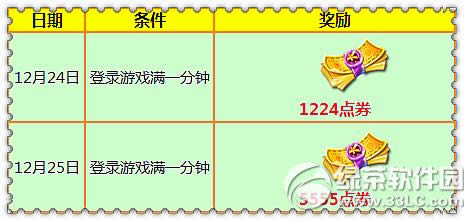 炫舞时代圣诞狂欢福利活动 6779点券登录即送