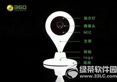 360智能摄像机怎么用 360智能摄像机使用方法流程2