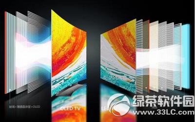 oled电视和uled电视哪个好 oled电视和uled电视的区别