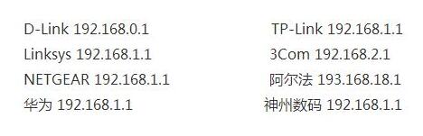 无线路由器设置网址是多少 各个品牌无线路由器网址大全