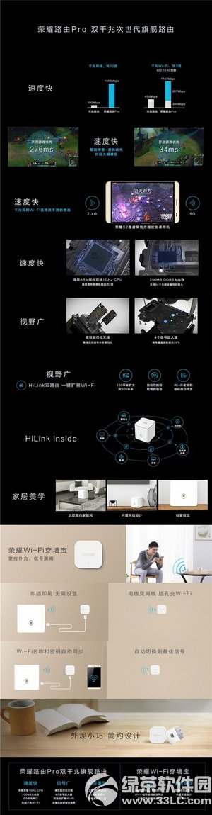 华为荣耀wifi穿墙宝售价多少钱 华为荣耀wifi穿墙宝价格