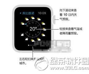 apple wacthô鿴 apple wacth鿴1