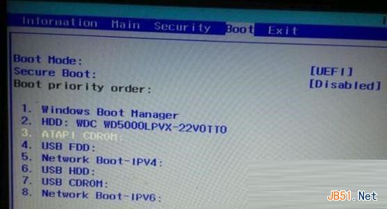 Secure Bootʲô˼BIOSSecure Bootɫ޷Ľ