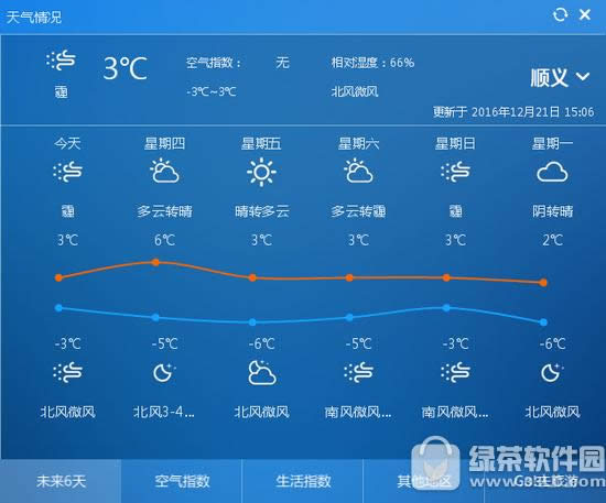 漼 ͼϸ̳
