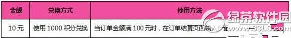 蜜芽积分怎么获得 蜜芽积分获取方式