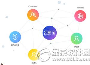 appɶ 
