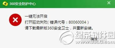 360ȫһ޷򿪴취