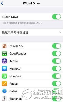 icloud driveãicloud driveð취
