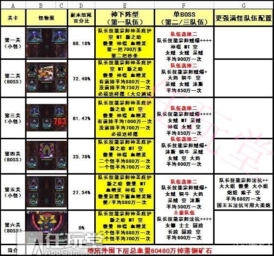 ���ҽ�MT��������Χ�²���ѻС�Ӱ�ͼ�Ĺ���