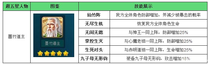 ��ç�ļ͡��ֻ���Ϸī���������ͼ�����ͼ����ܽ���