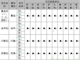 λѧԺ֮ʯǶϳ