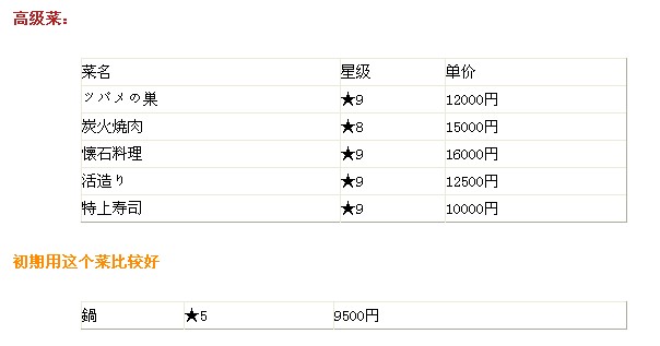 Իʳ*˽ Cafeteria Nipponica