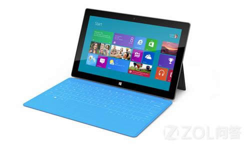  Win10õͼдл