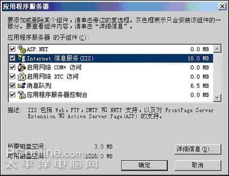 Server 2003 IIS6.0װʵü
