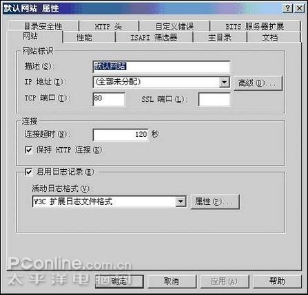 Server 2003 IIS6.0װʵü