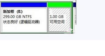 Ӳ̷ϲ,ͼϸ˵windows7̷ϲ