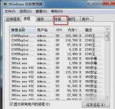 cpu,ͼϸ˵win7cpuʺߺ