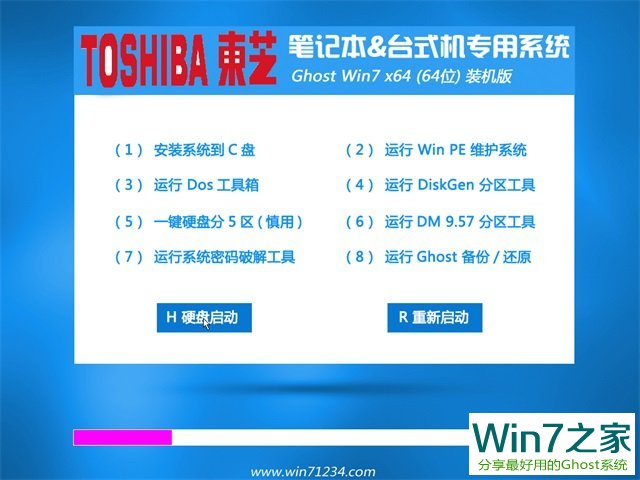 ֥ʼǱWIN7ϵͳGHOST 64λ ٷװ2018 ISOṩ