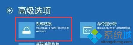 win8ϵͳԿʱʾ޷ɸڳġĴ취ͼ