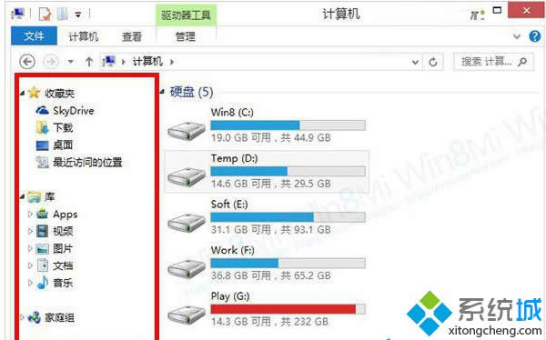win8 64λϵͳԶļർİ취