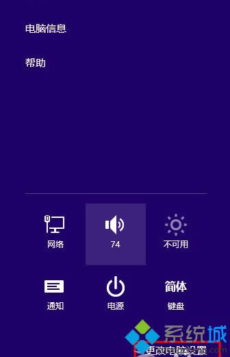 Win8ϵͳʱԶŻõƬӶЧ