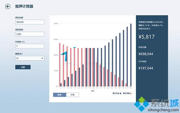Win8ϵͳõѺİ취
