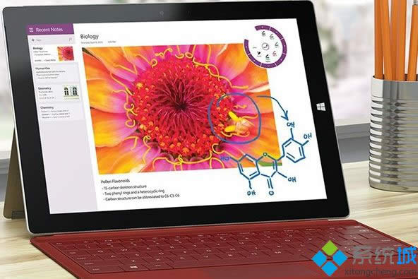 Windows 8ϵͳSurface 3²Ʒ̬