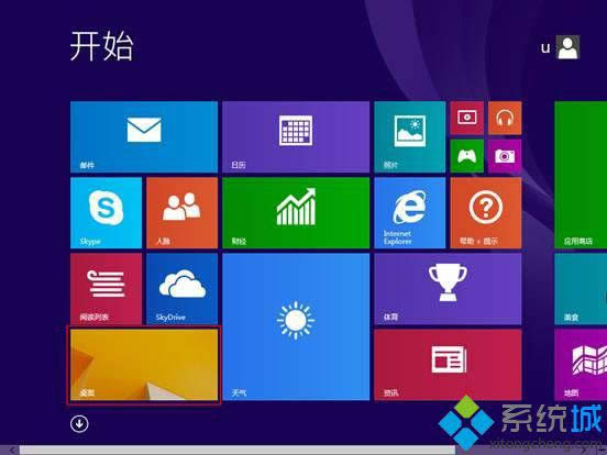 ҵwin8콢64λϵͳʧȥͼġ
