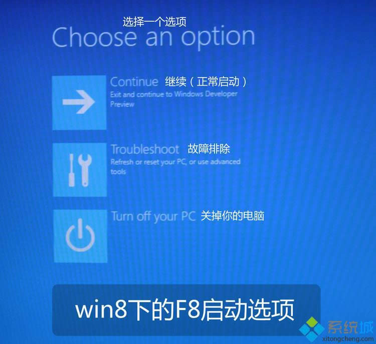 win8ϵͳ˵