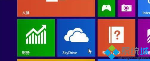 win8.1SkyDriveô