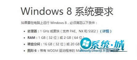 windows8ϵͳҪ