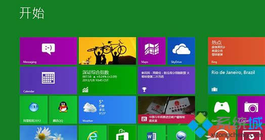 Win 8רҵϵͳ΢˻Чںܶδ