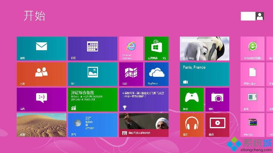 Win 8ϵͳδӵκλֱӷص