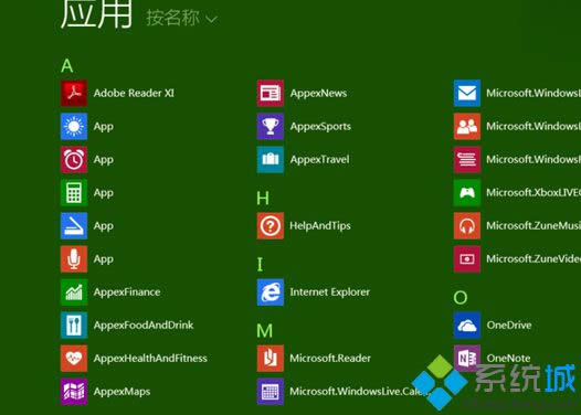 win8.1ӦóƶAPP򿪲