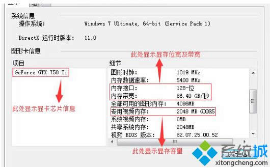 Win8ϵͳ鿴NvidiaԿϢͼģ