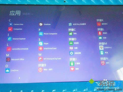 win8ϵͳһԭȫ