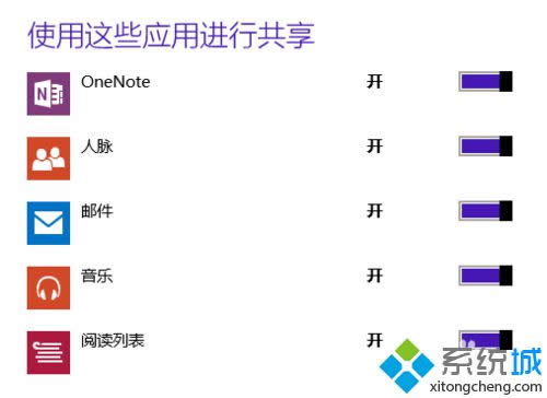 关闭共享的应用 关闭共享的应用