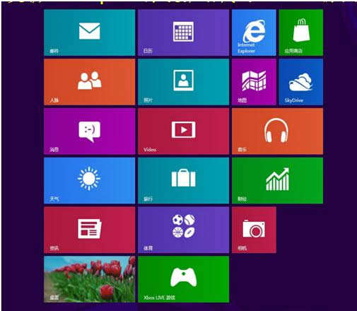 Win8ϵͳʾ80244fff