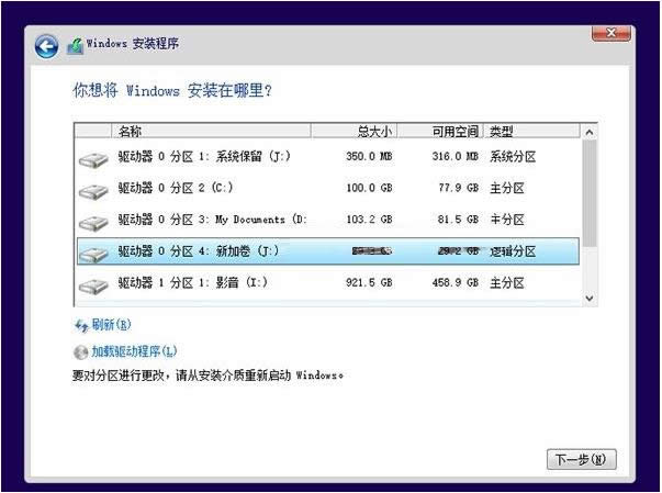 win8/8.1װwin10˫ϵͳ̳